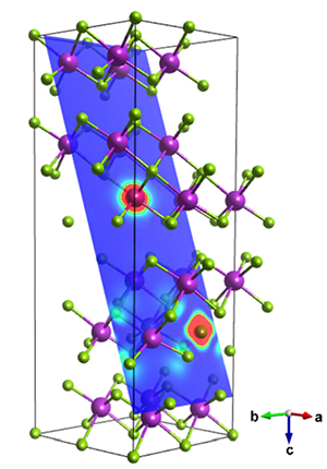 sm和fe都带大磁场(红色显示),银形原子显示微弱诱发片段