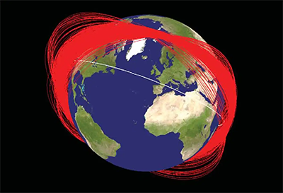 图像地球多条红线环绕